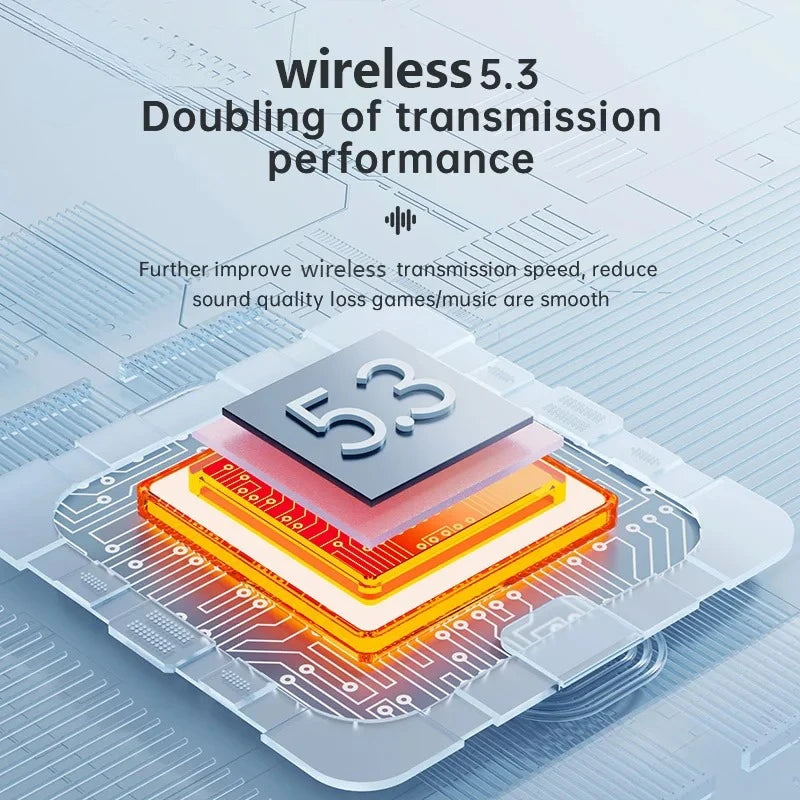 Wireless In-Ear Earbuds – Bluetooth 5.3, Stereo Sound & Noise Cancellation
